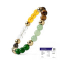 Samriddh Band with Pyrite, Tiger Eye, Citrine, Aventurine, Sphatik & Jade Beads | Money Magnet Bracelet for Men & Women | Certificate of Authenticity