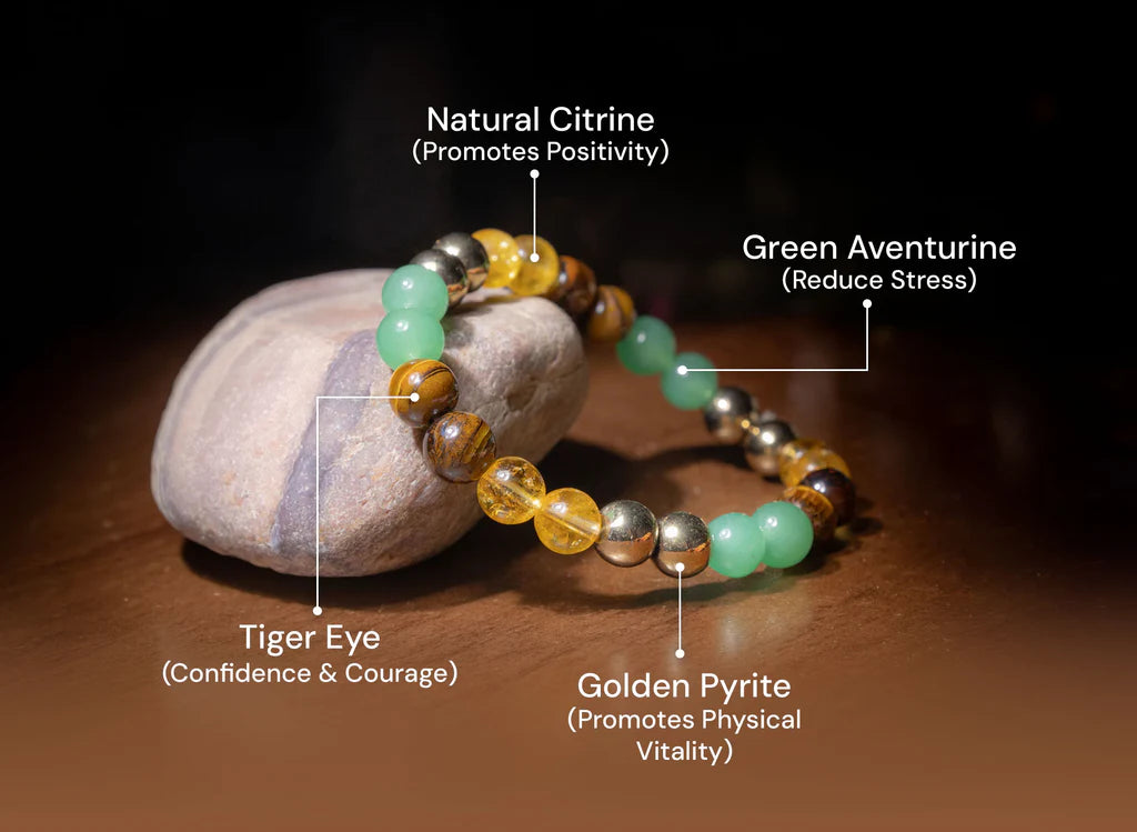 Samriddh Band with Pyrite, Tiger Eye, Citrine, Aventurine, Sphatik & Jade Beads | Money Magnet Bracelet for Men & Women | Certificate of Authenticity